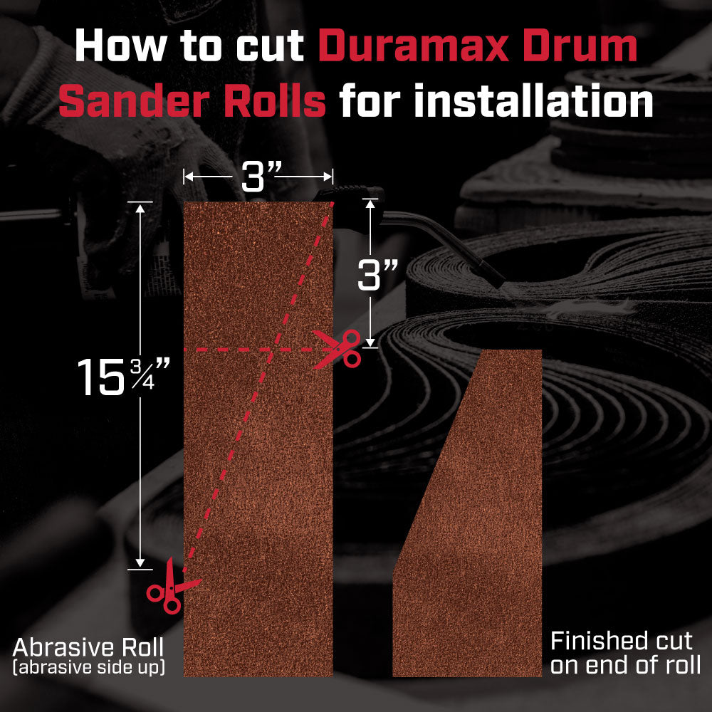 Drum Sander Rolls